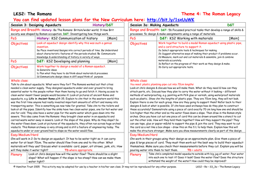 Designing Aqueducts Teaching Resources