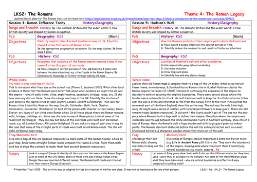 Hadrian's Wall | Teaching Resources