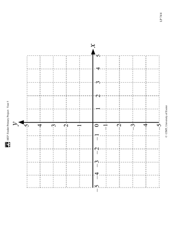 Yr 5 Parallel lines : Lesson 74
