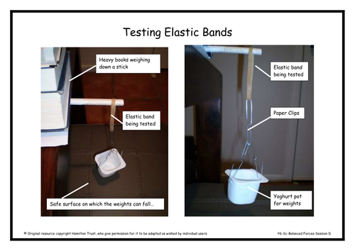 Elastic band investigation