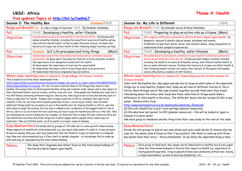 My Life is Different | Teaching Resources