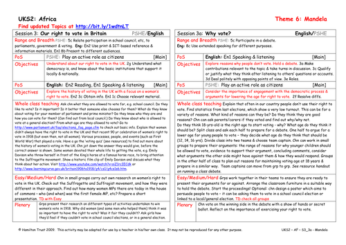 Our right to vote in Britain | Teaching Resources