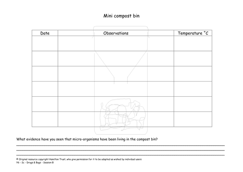 Green micro-organisms