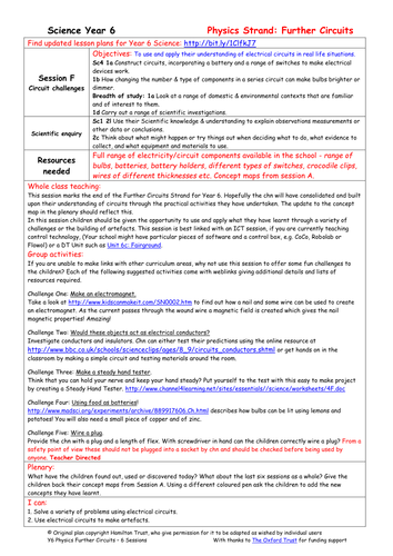 Circuit challenges