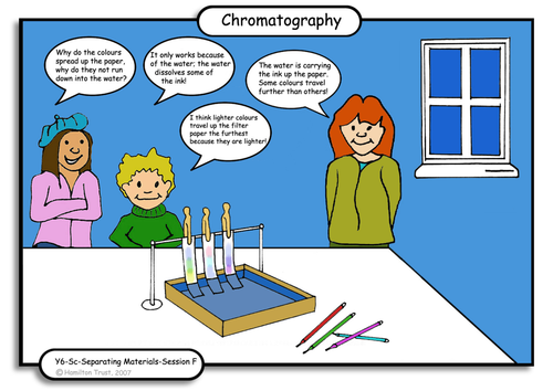 Chromatography case