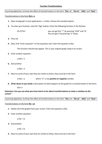 KS4 - Investigation - Function Transformations