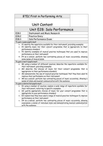 BTEC First and Diploma Certificate in Performing A