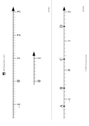 Yr 5 Fractions : Lesson 102