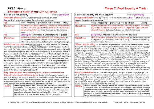 Food Security