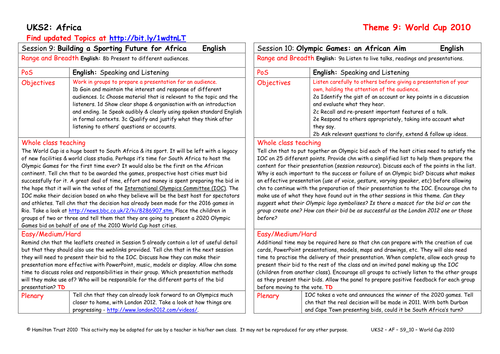 Building a Sporting Future for Africa