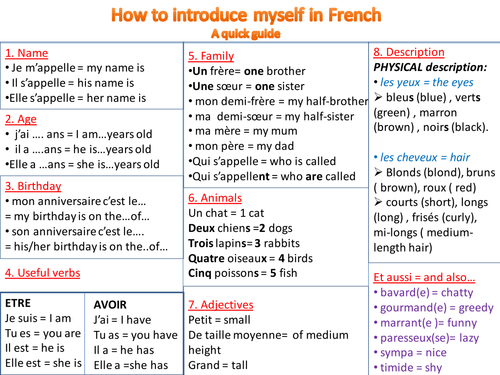 presentation of yourself in french