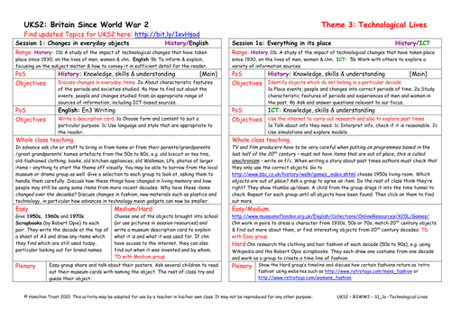 Everything In Its Place