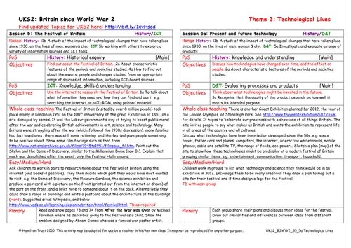 Present and Future Technology