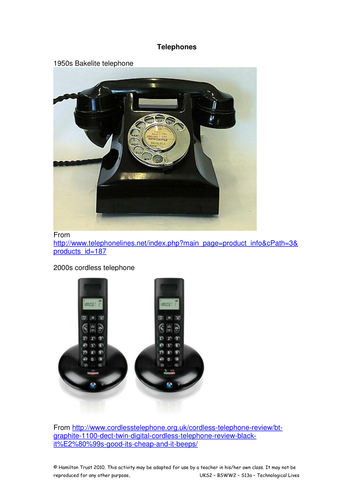 Telephones