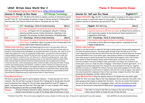 Selling Your Eco House