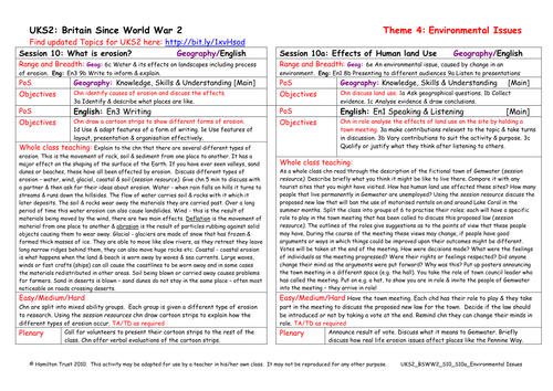 Erosion | Teaching Resources