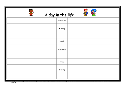 a-day-in-the-life-rainforest-diaries-by-hamiltontrust-teaching