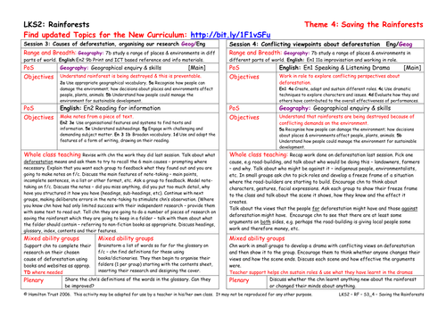 Conflicting viewpoints about deforestation | Teaching Resources