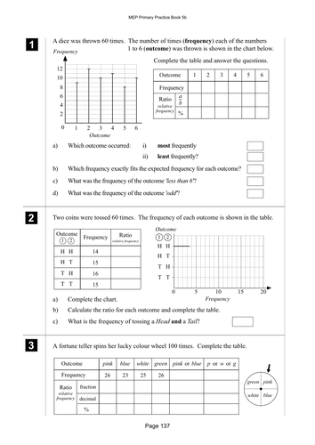 Yr 5 Frequency tables : Lesson 137