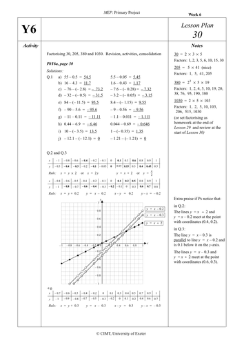 Yr 6 Factors : Lesson 30