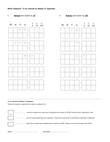 Multiplying / Dividing by 10 / 100