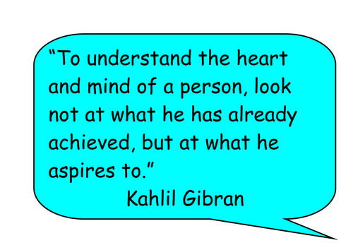 Quote Posters for RE and other Areas