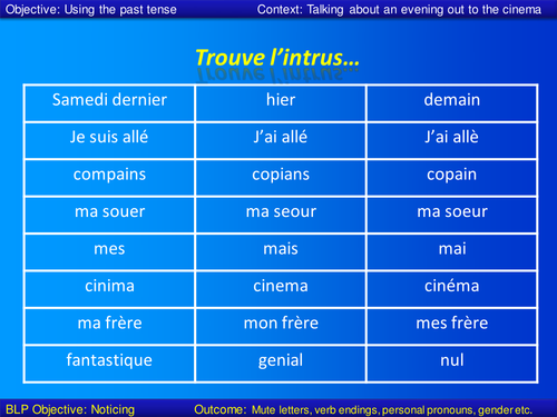 Je suis allé au Cinéma