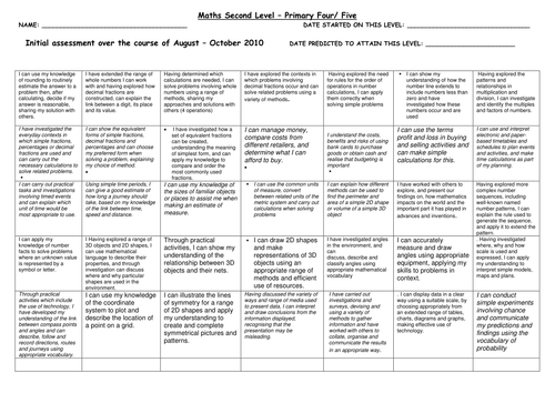 curriculum for excellence planner/assessment etc