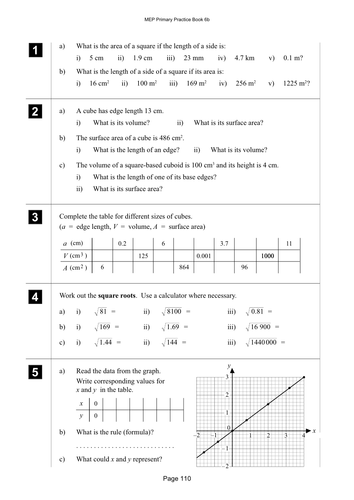 Yr 6 Revision : Lesson 110