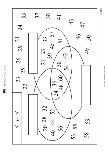 Yr 6 Revision : Lesson 125