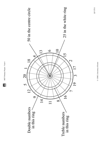 Yr 6 Problems : Lesson 175