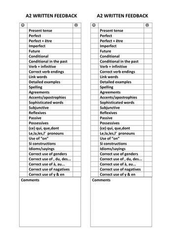 A2 Feeback form