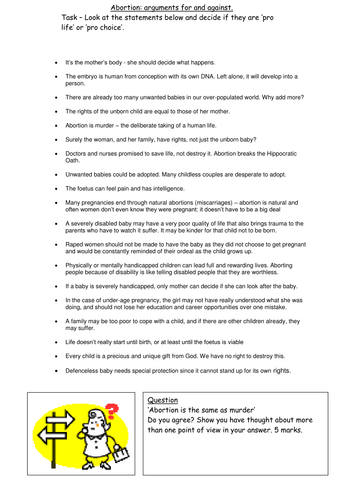 Abortion: Arguments for and Against activity