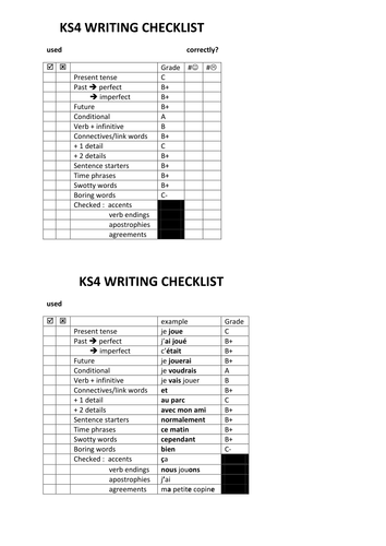 KS4 Writing checklist