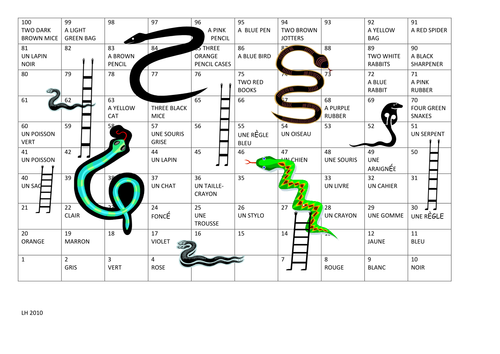 Adjective Agreement Snakes and Ladders