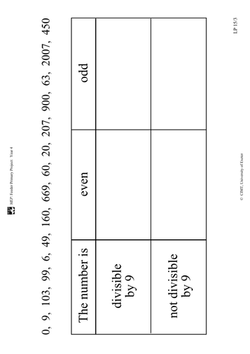 Yr 4 Revision : Lesson 15