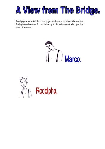 A View from the Bridge 4.