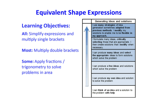Equivalent Expressions - Area and Perimeter lesson