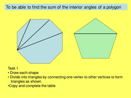 Sum Of Interior Angles Of Polygons By Jane Ch Teaching