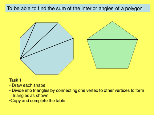 sum of Interior angles of polygons.