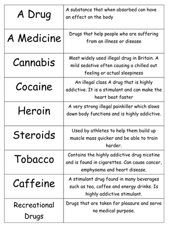 drugs card sort by klawrie1107 teaching resources tes