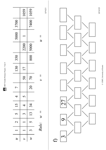 Yr 4 Calculation : Lesson 63