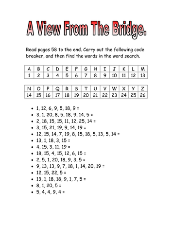 A View from the Bridge 12 CE