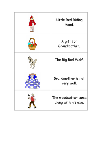 Little Red Riding Hood Teaching Resources