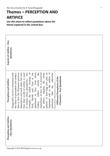 The Great Gatsby Themes Perception And Artifice Teaching Resources