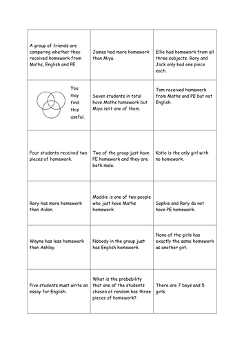 Venn Diagram Activities Probability