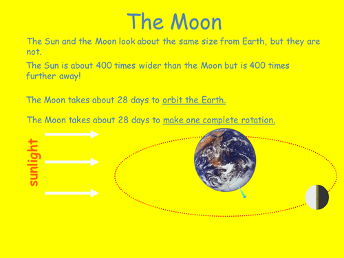 day and night and moon phases