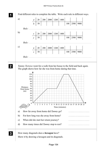 Yr 4 Handling Data : Lesson 154