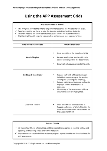 Assessing Pupil Progress: A Guide For Teachers