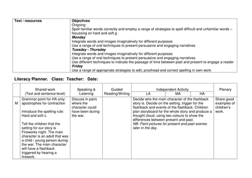 😍 Flashback introduction examples. What Is a PTSD Flashback Like?. 2019 ...